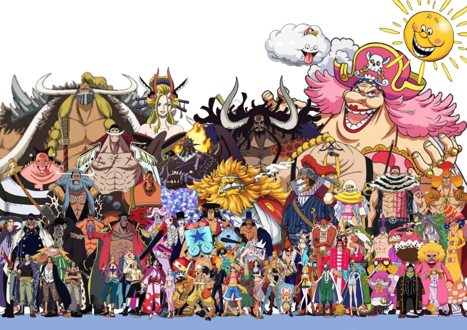 One Piece Chi Il Personaggio Pi Alto Di Tutti Il Confronto Tra Le