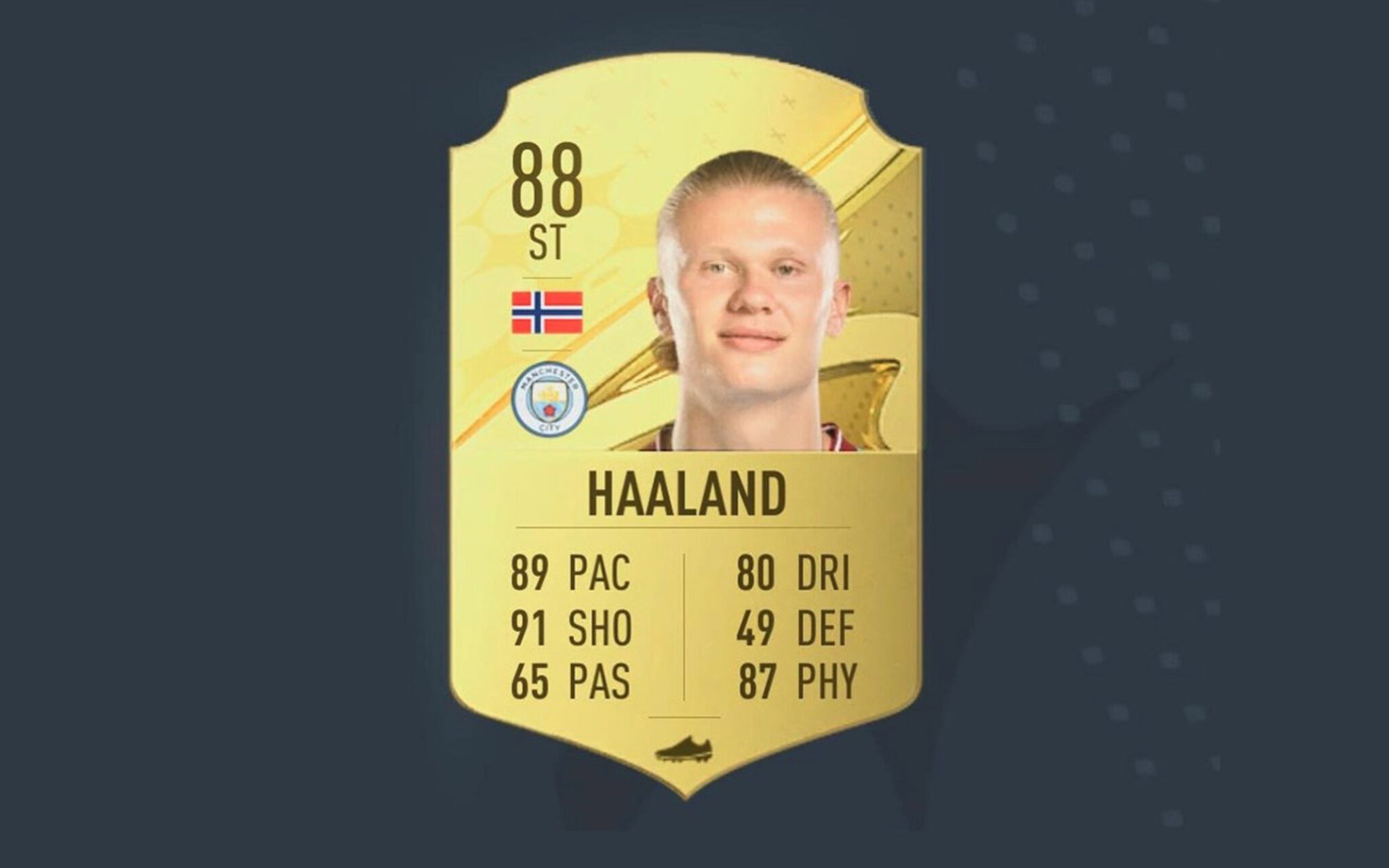 Ea Sports Fc Erling Haaland L Uomo Copertina Del Nuovo Fifa