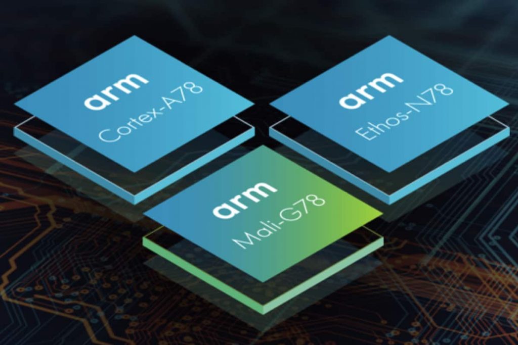 ARM CPU per smartphone