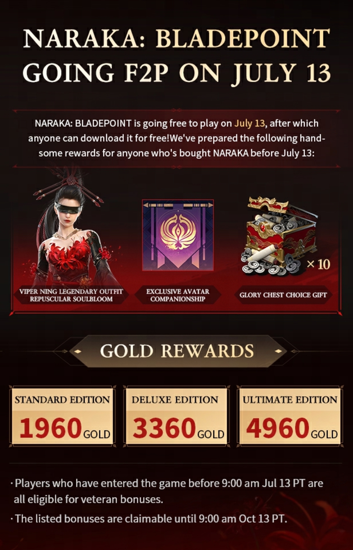 Naraka bladepoint steam charts фото 61