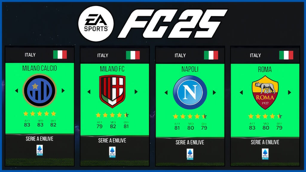 EA Sports FC 25 gli stemmi delle squadre di Seria A