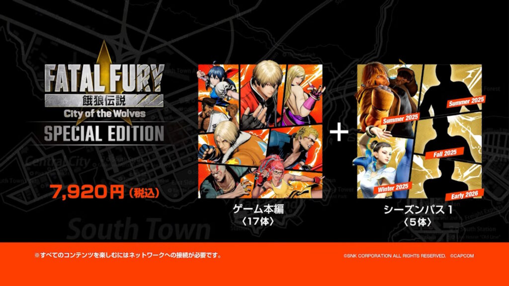 Roadmap DLC Fatal Fury City of the Wolves