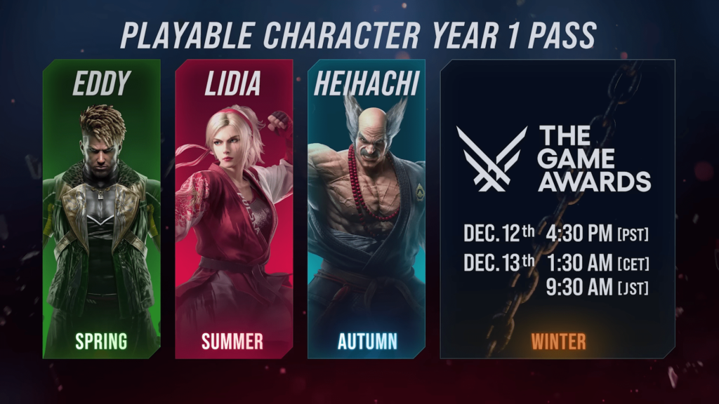 tekken 8 winter updare